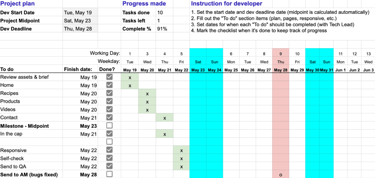 Screenshot of a project plan and a timetable