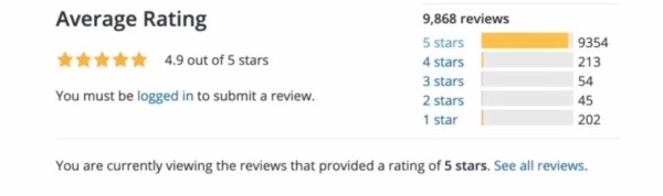 WordPress plugin reviews