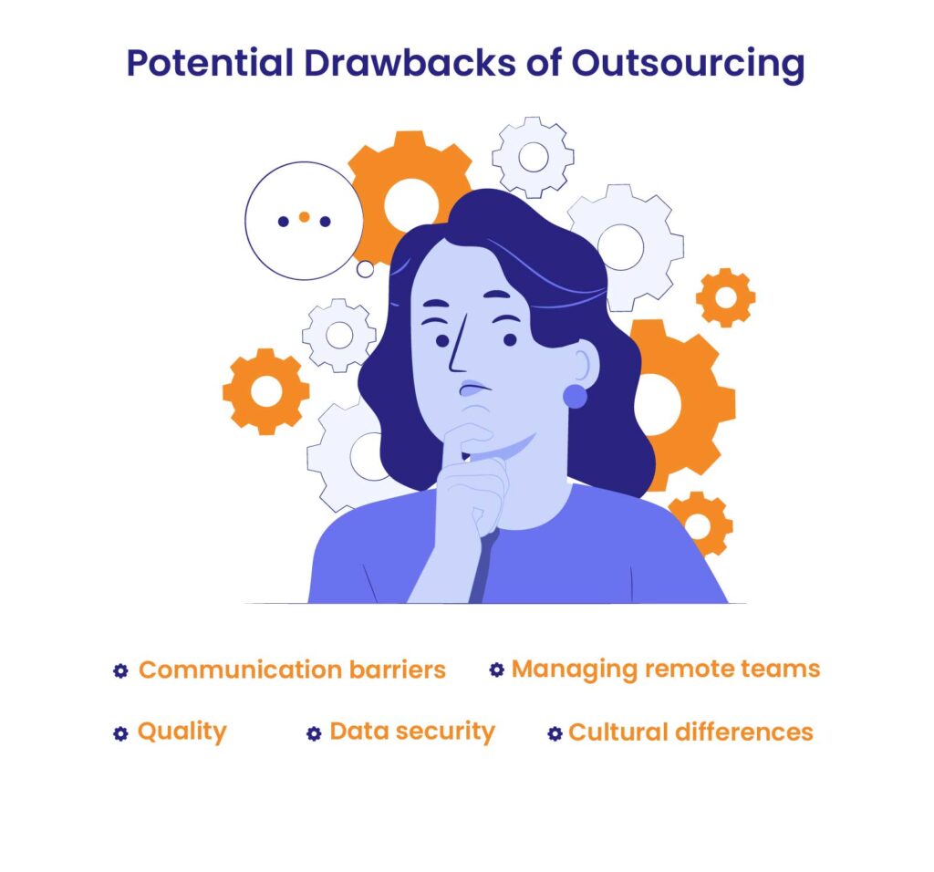 Outsource web development - risks and challenges