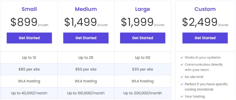 WordPress maintenance price - support for WordPress