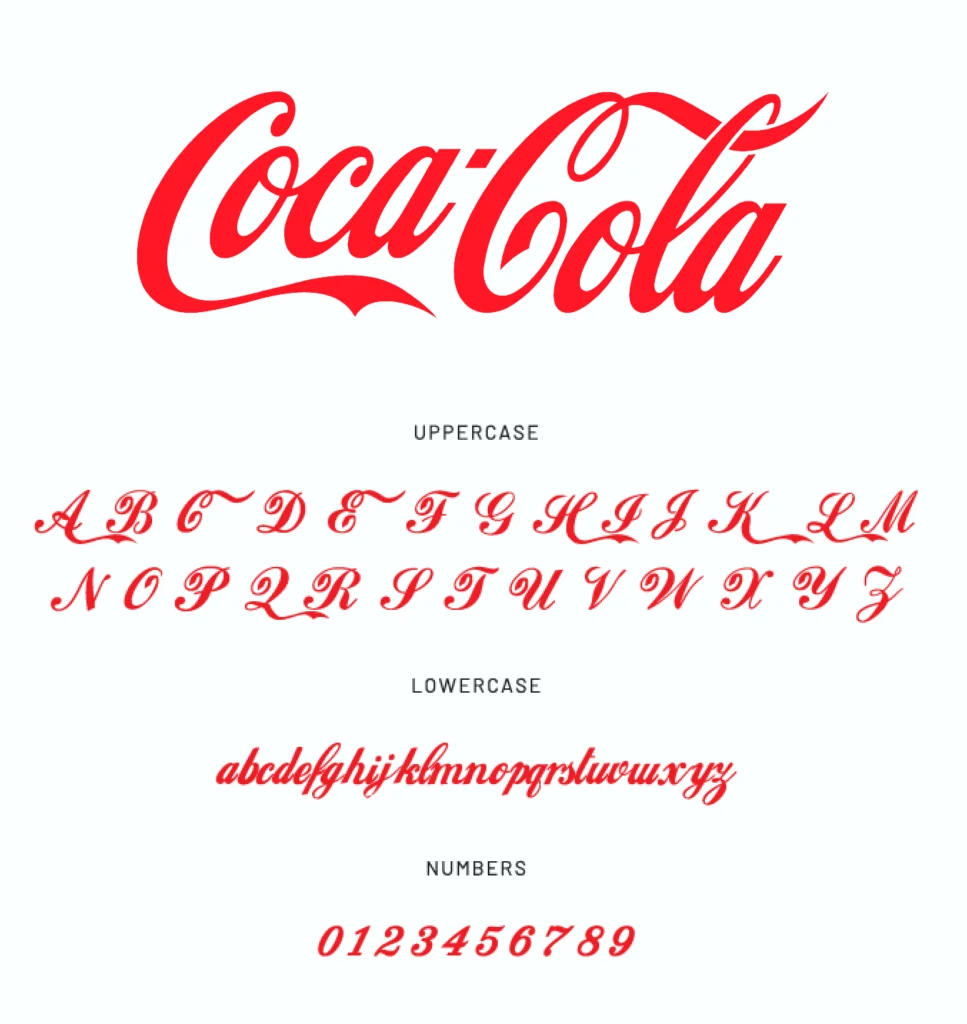 Examples of How Popular Brands Use Aesthetic Fonts Effectively