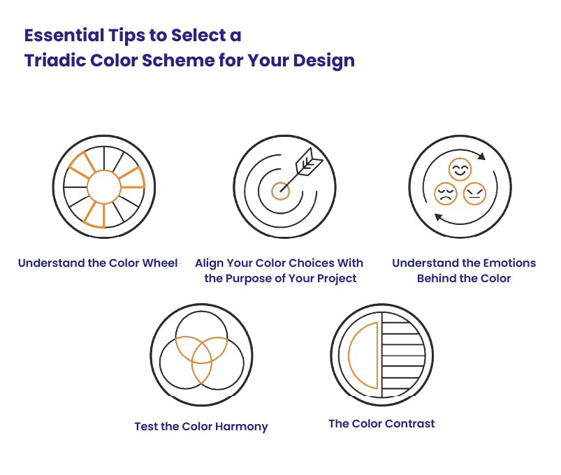 Common Mistakes to Avoid - Triadic colors