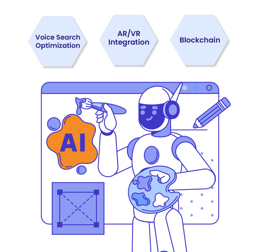 The Future of a Content Management System