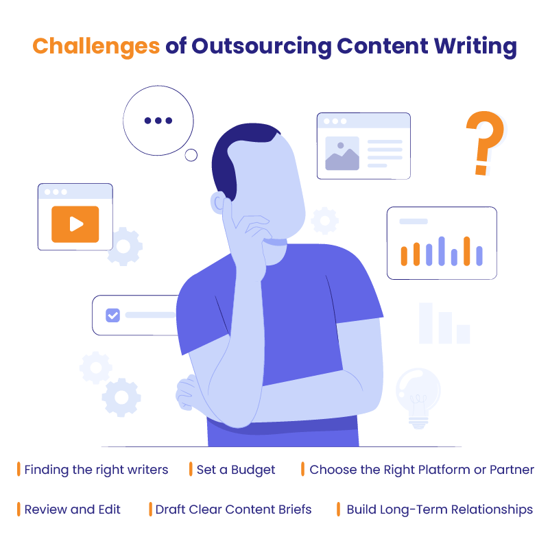 Challenges of Outsourcing Content Writing - outsource content writing