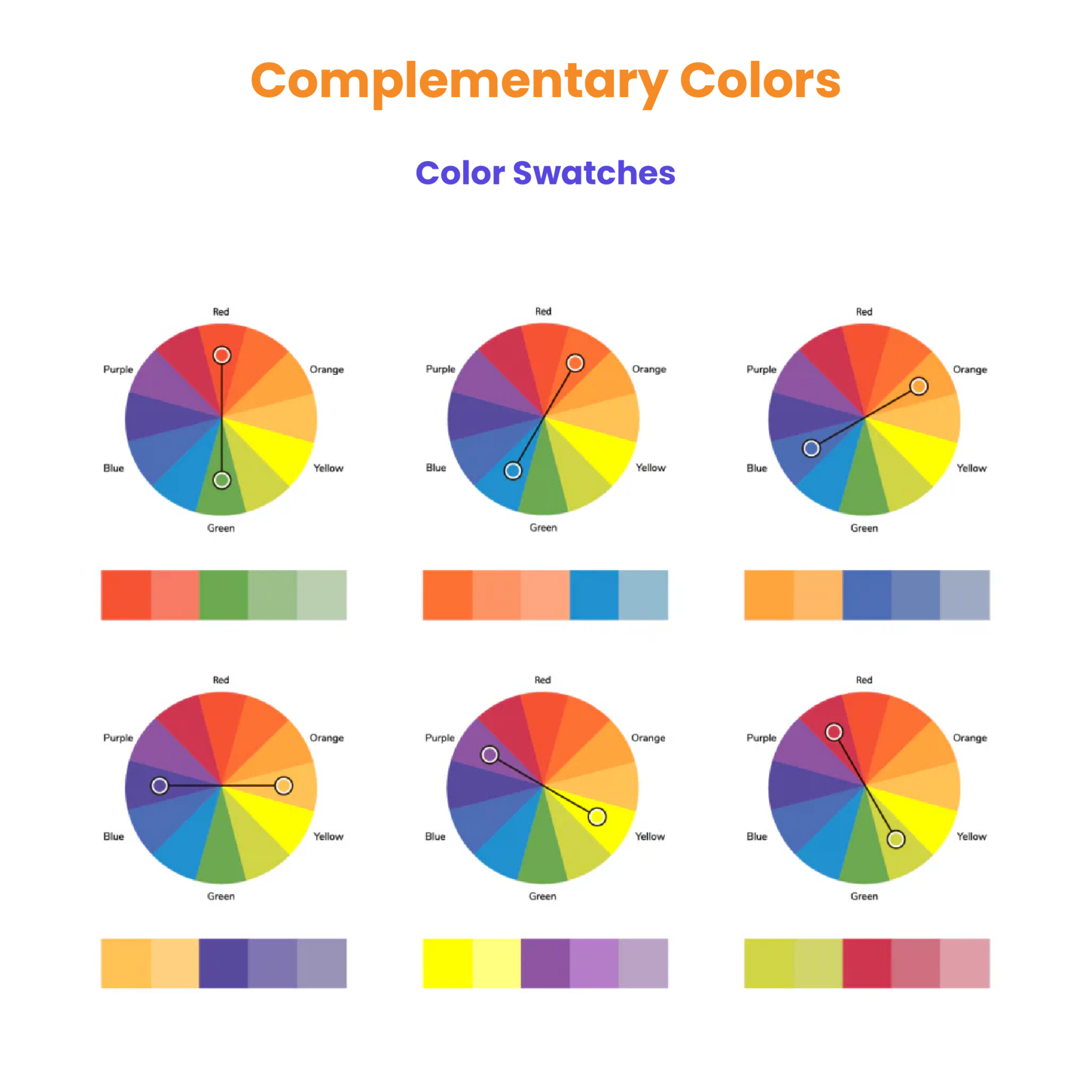 Complementary Colors: The Ultimate Guide