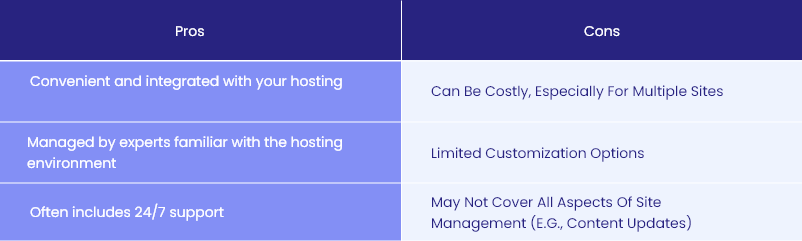 Manage multiple wordpress sites - Pros and Cons