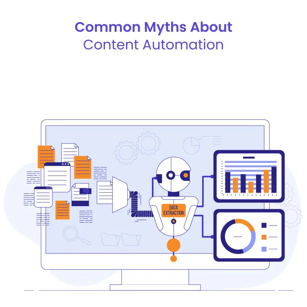 Myths about content automation