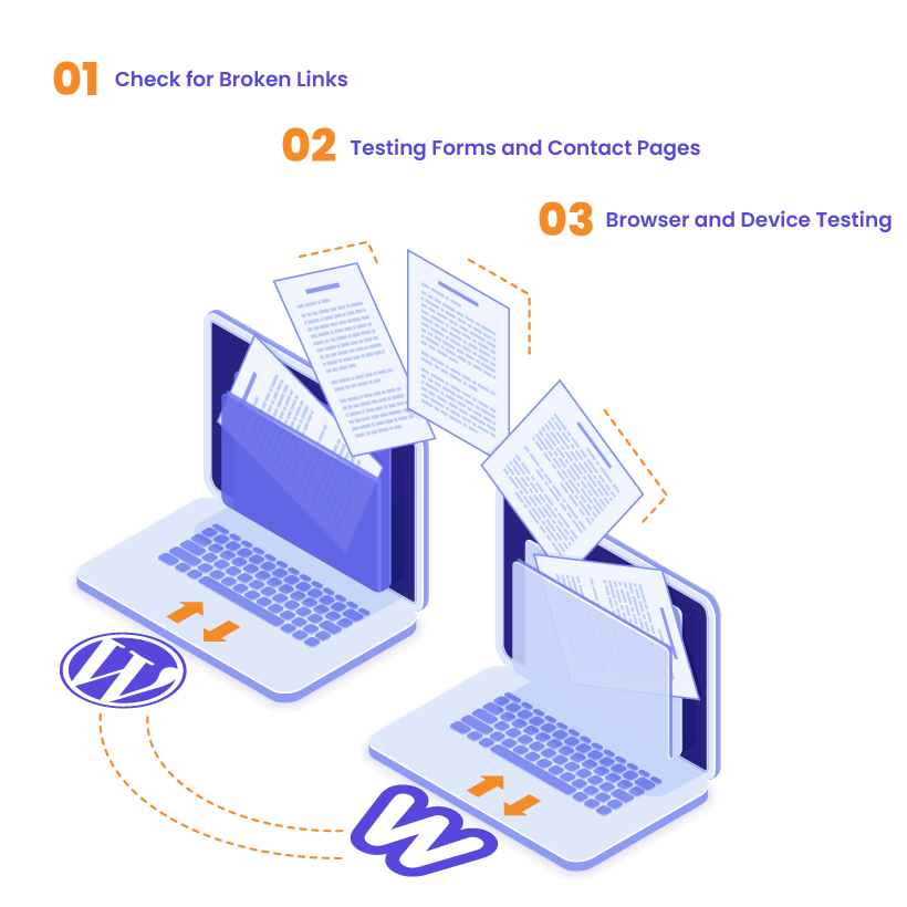 Post-Migration Testing - Weebly to WordPress