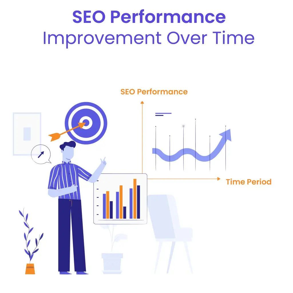 White Label SEO Reports - Vizualization