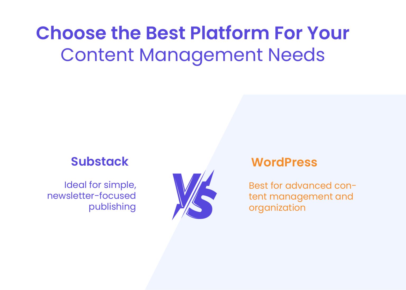 Substack vs WordPress: Best Platform for Content Creators?