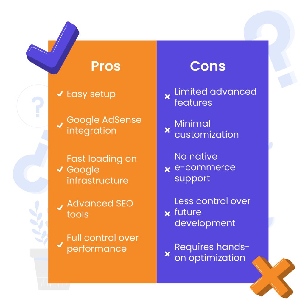 SEO & Performance Optimization - Blogger vs WordPress