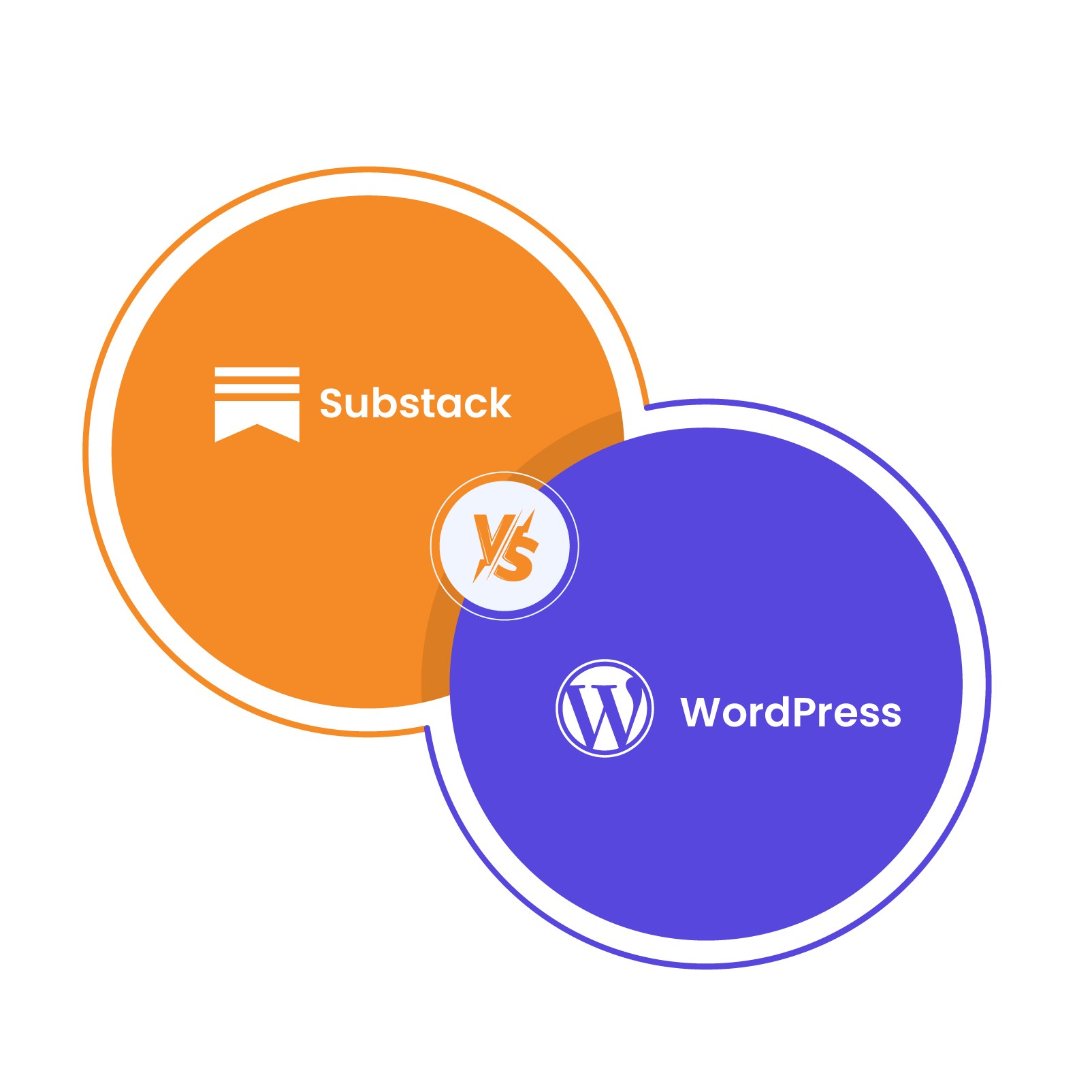 Substack Vs The Internet Substack vs WordPress: Best Platform for Content Creators?