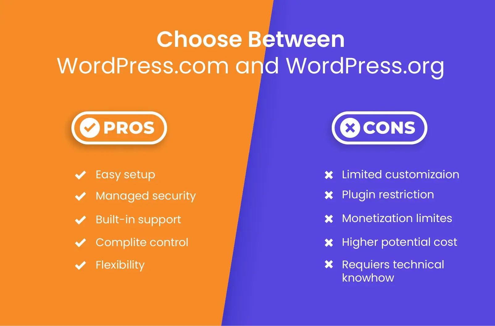 WordPress.com vs WordPress.org - pros and cons