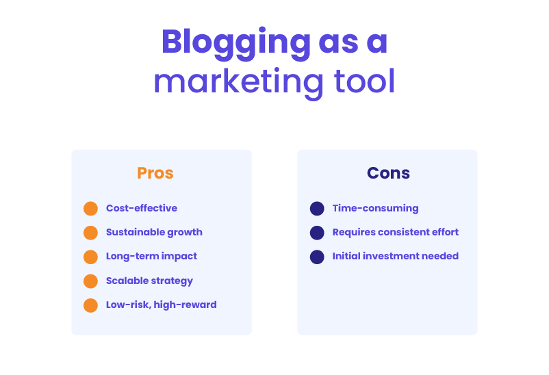 Benefits of Blogging - Low Costs