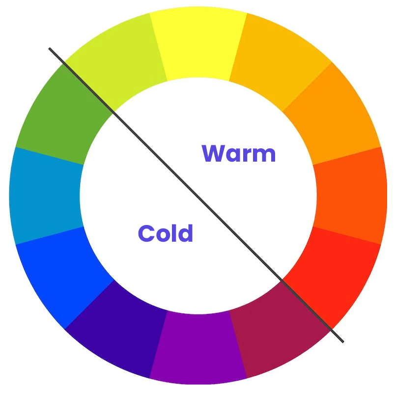 Warm vs Cool Colors - Psychology of Color