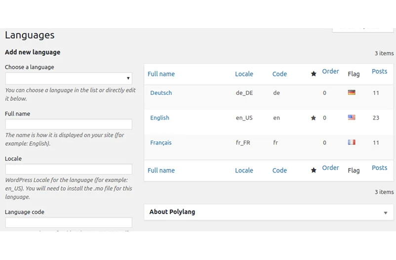 Polylang WordPress