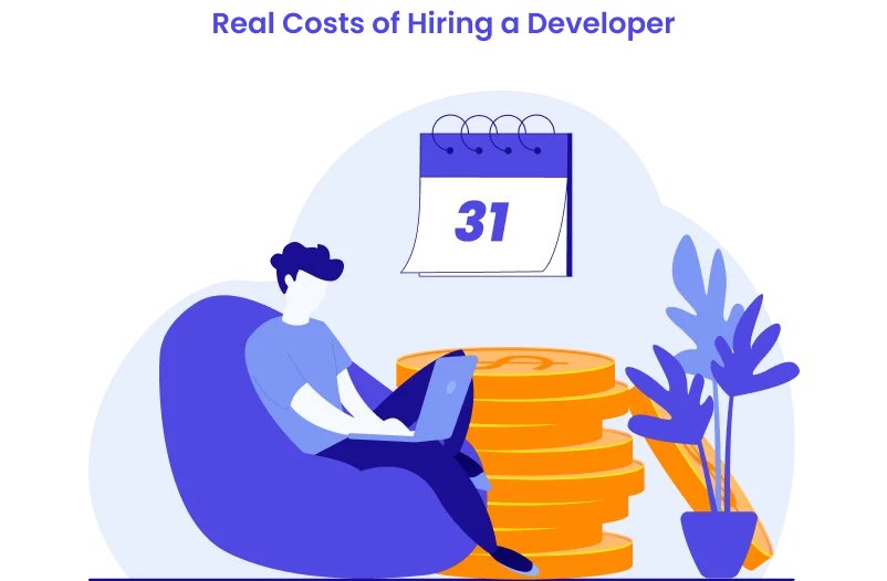 Cost of hiring a web developer for an agency