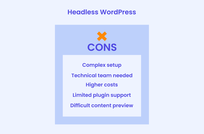 Cons of headless WordPress